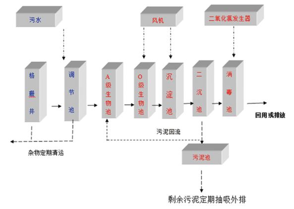 1637549414516287.png 圖片1.png